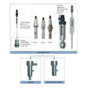 ARF 200 / ARF 202 Configuration