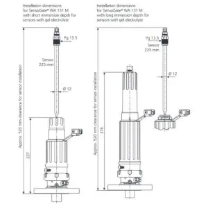 Sensogate wa 131 m drawing