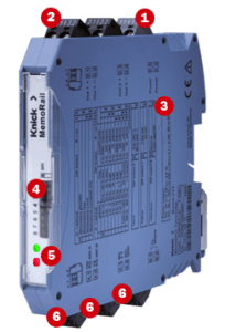 MemoRail Transmitter Anatomy