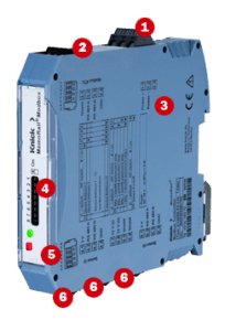 MemoRail Modbus Anatomy