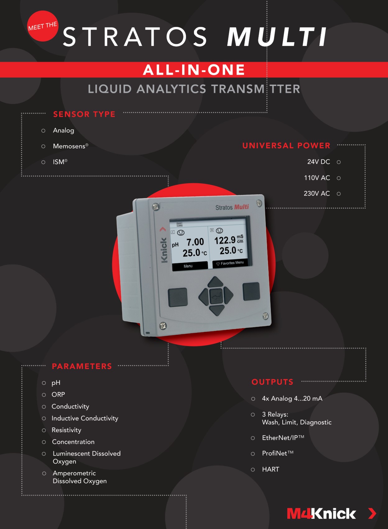 Stratos Multi Liquid Analyzer