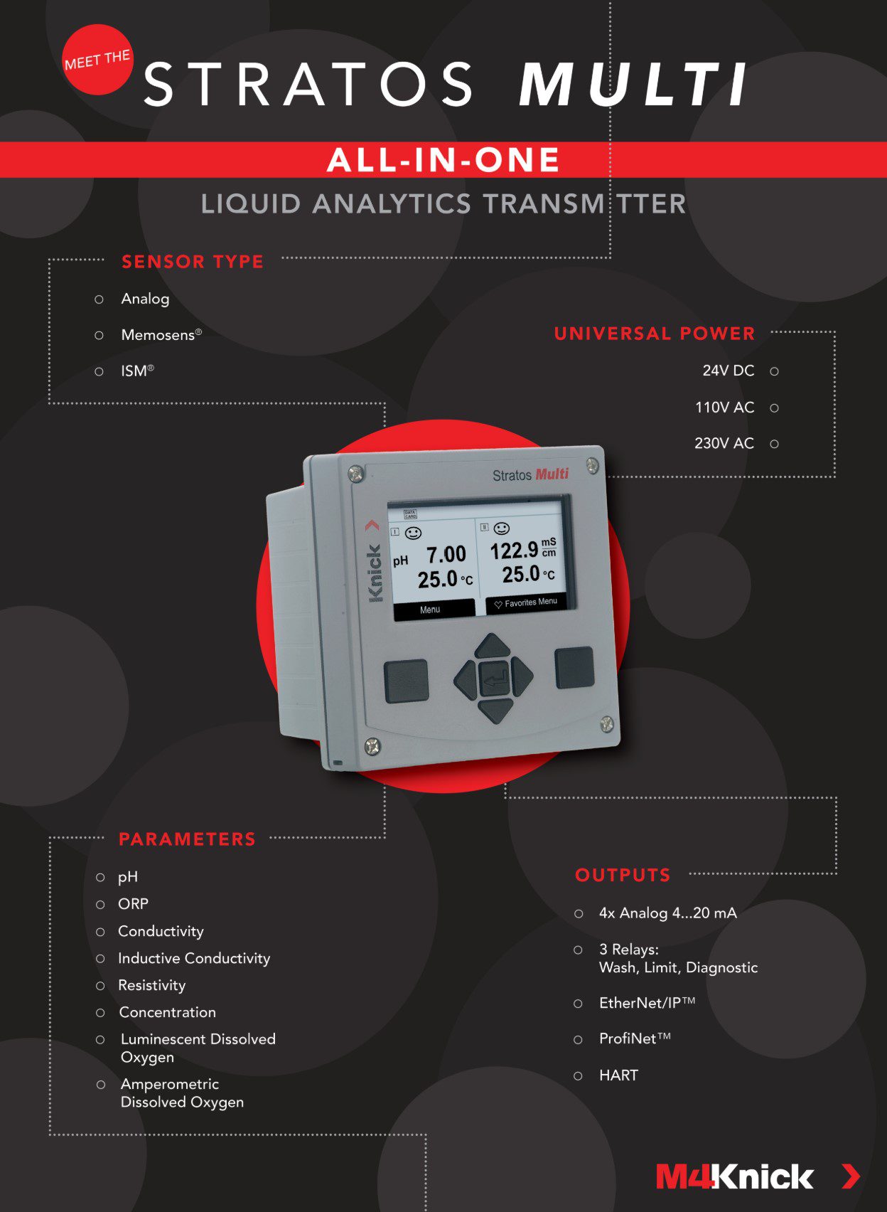 Stratos Multi Liquid Analyzer